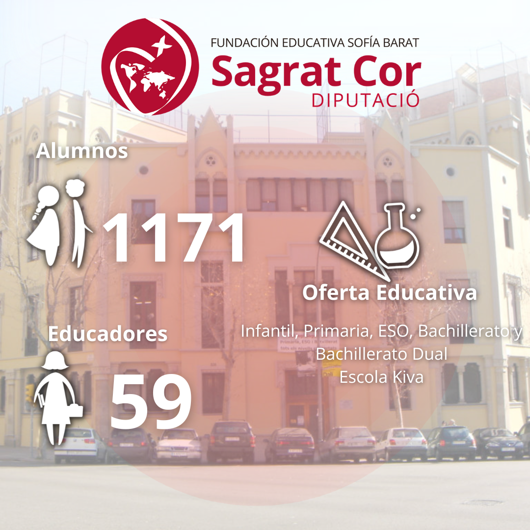 Barcelona - Sagrat Cor Diputació