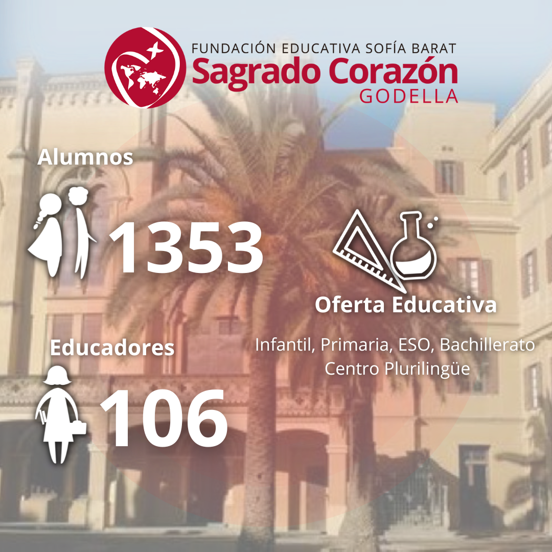 Valencia - Sagrado Corazón Godella