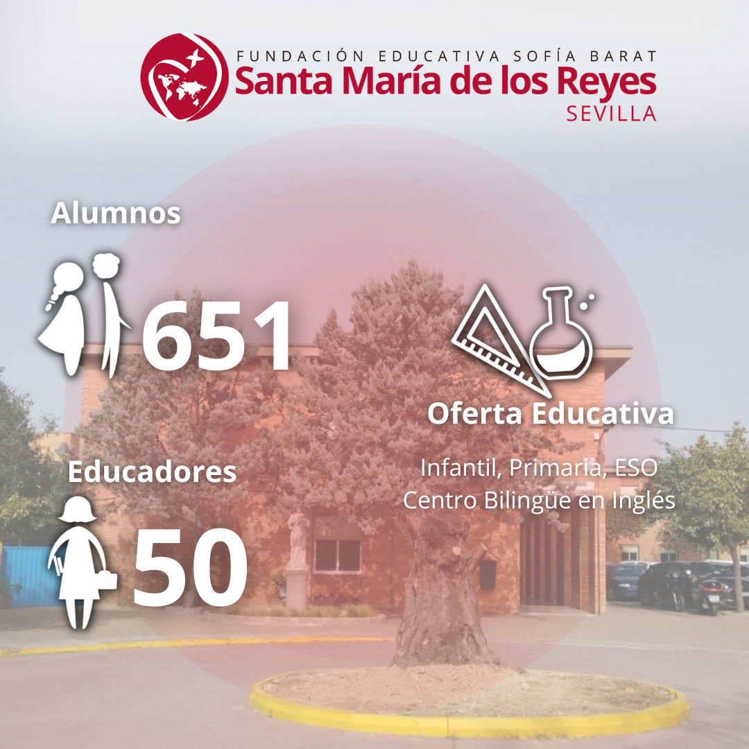 Sevilla - Santa María de los Reyes