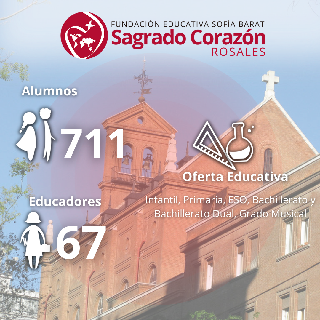 Madrid - Sagrado Corazón Rosales