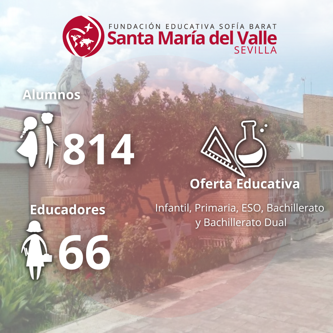 Sevilla - Santa María del Valle