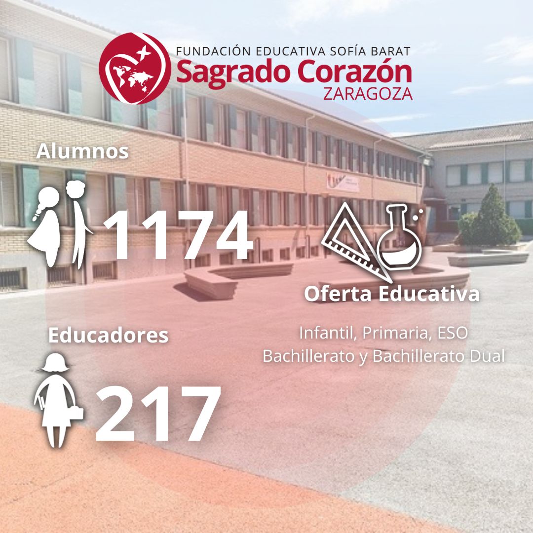 Zaragoza - Sagrado Corazón de Jesús