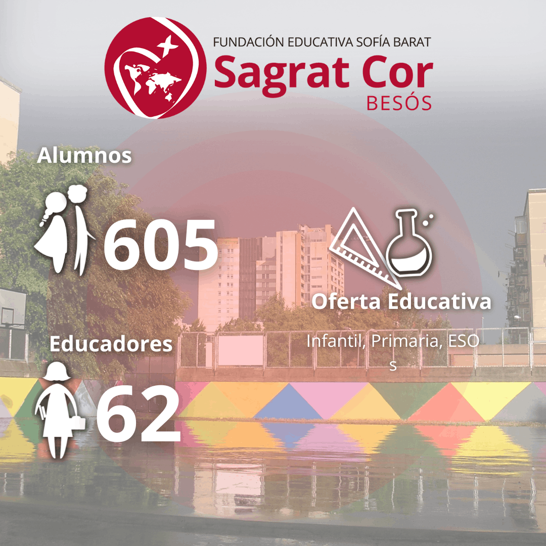 Barcelona - Sagrat Cor Besós