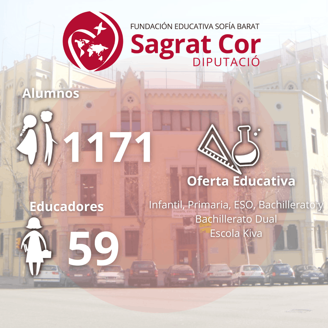 Barcelona - Sagrat Cor Diputació