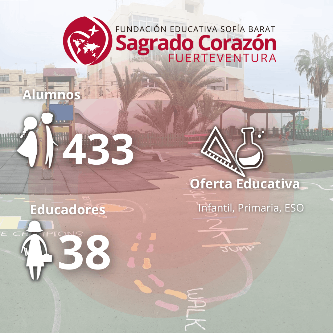 Fuerteventura - Sagrado Corazón